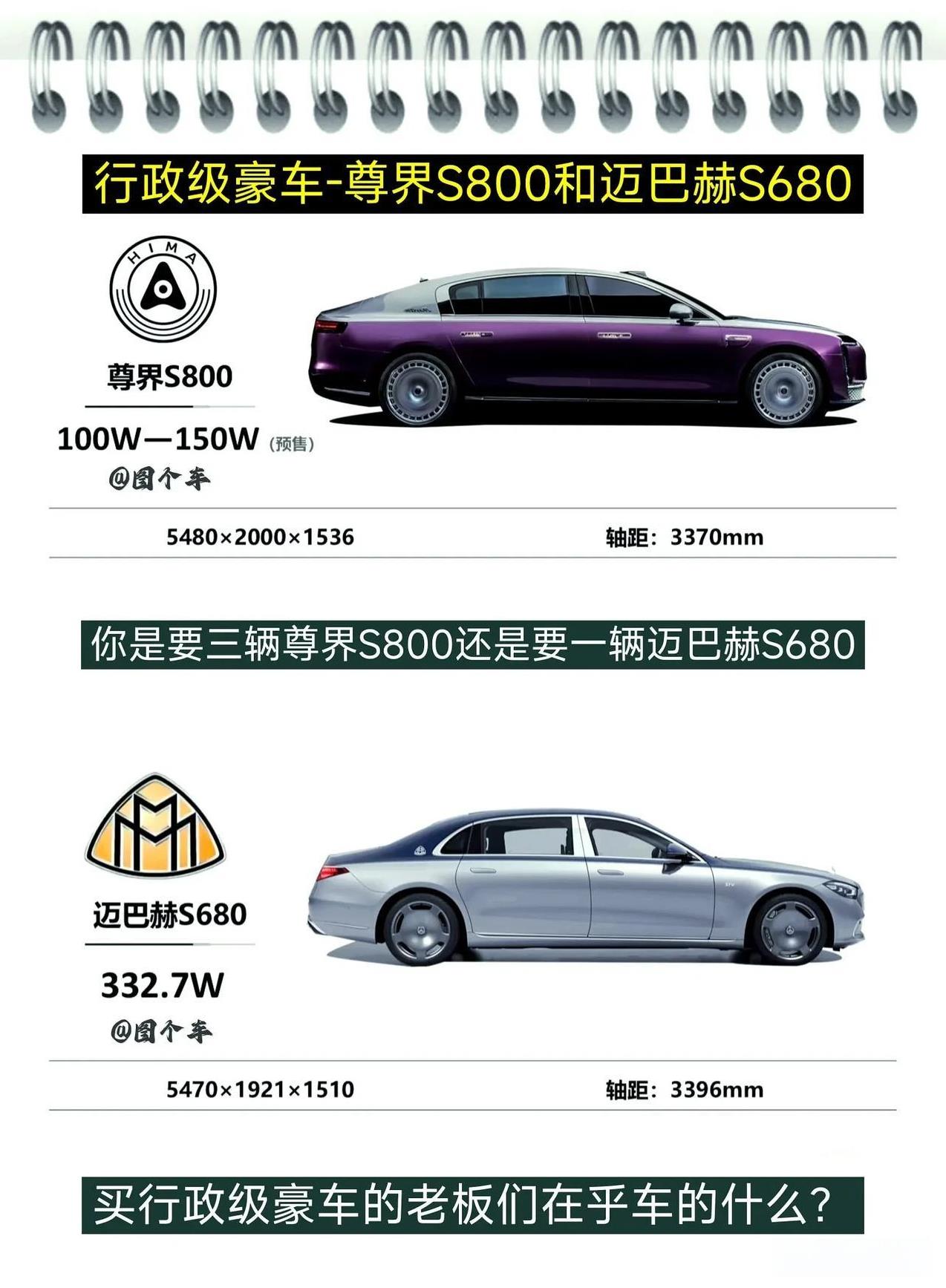 行政级豪车该如何选择？
尊界S800与迈巴赫S680哪一个更具优势？
你是打算要
