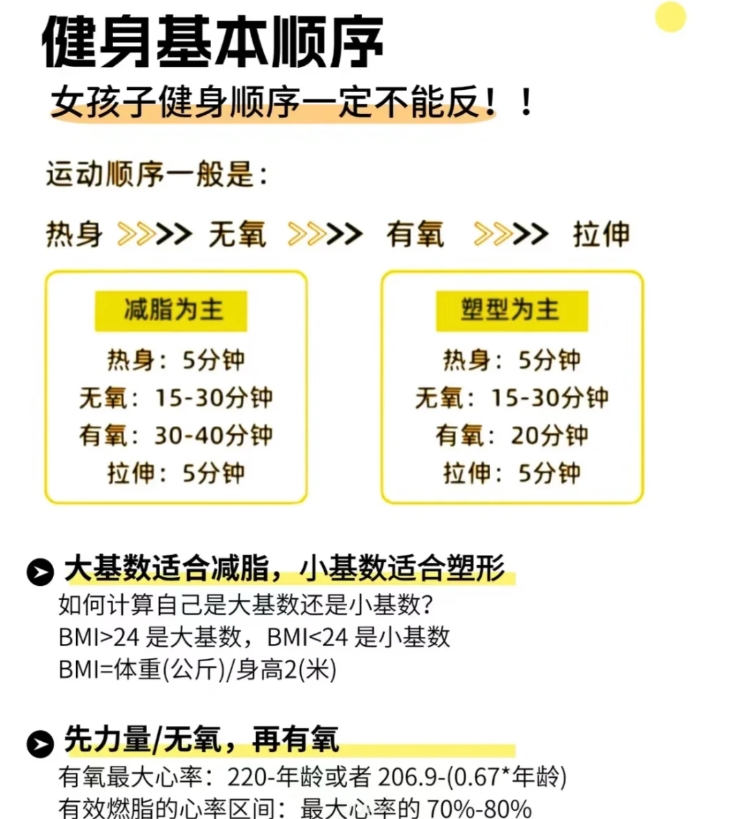 女孩子健身，顺序一定不能反