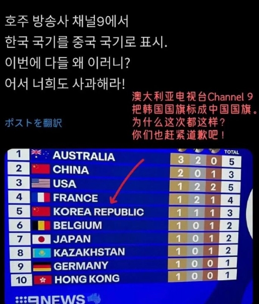 韩国人终于找到了国旗总被挂错的原因。


原来是平昌冬奥会的时候，把人家法 国 