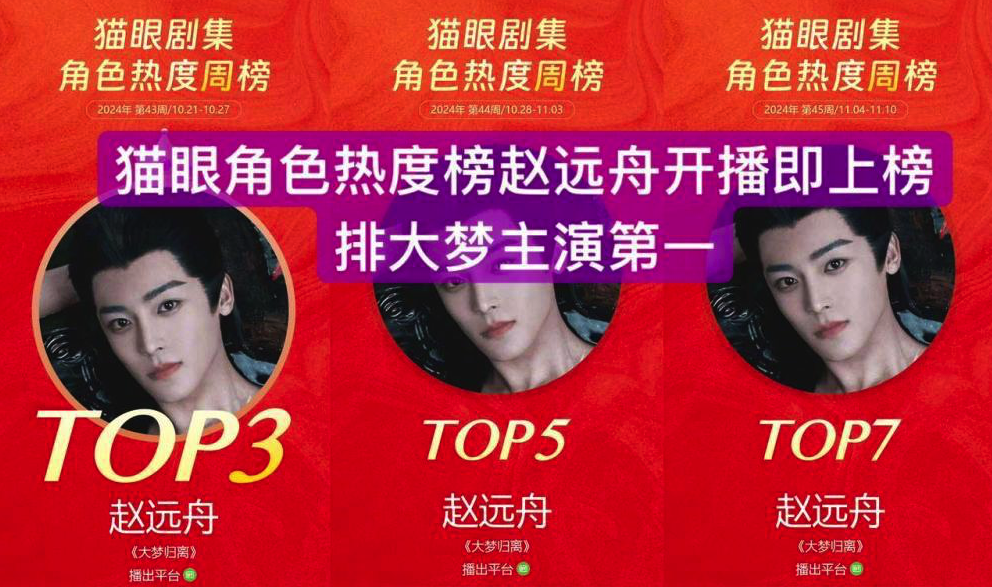 《大梦归离》已然临近收官