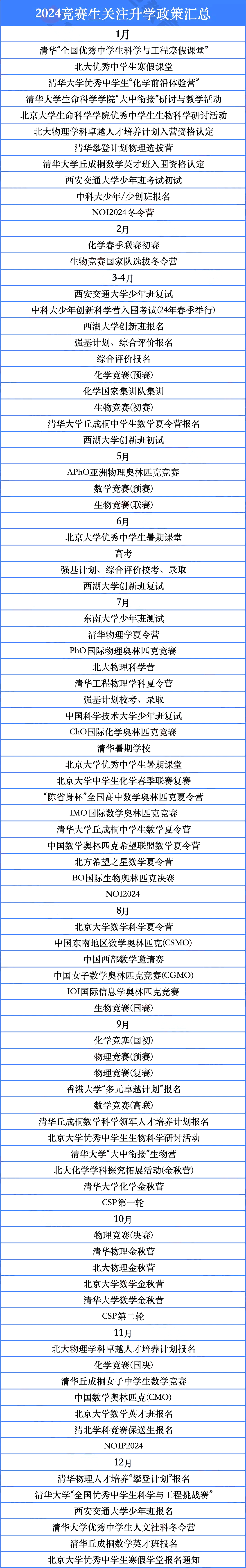 2024年高考日历来了！这个日历，对于2024届高三学子备战高考和各类特殊类型的