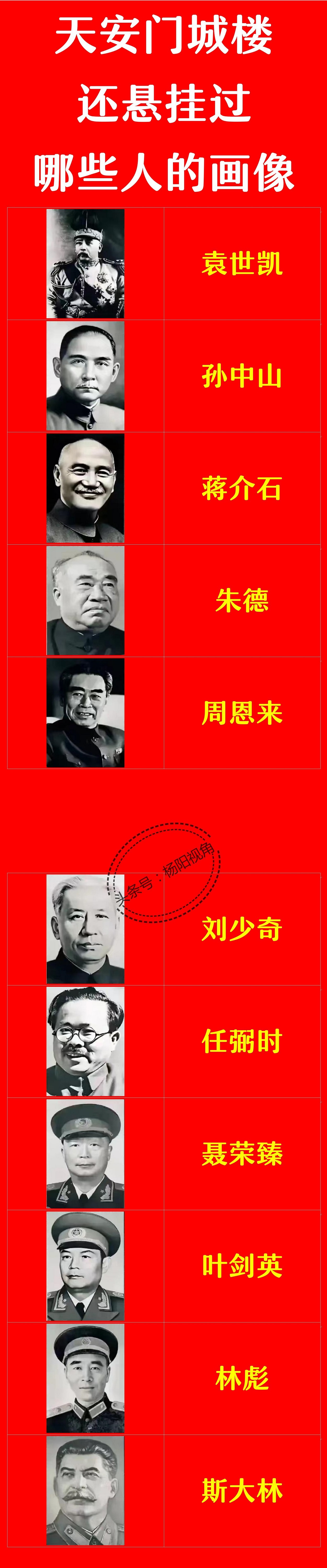 天安门：挂过孙中山像。
天安门：挂过朱德像。

天安门连接着紫禁城，在古代象征着