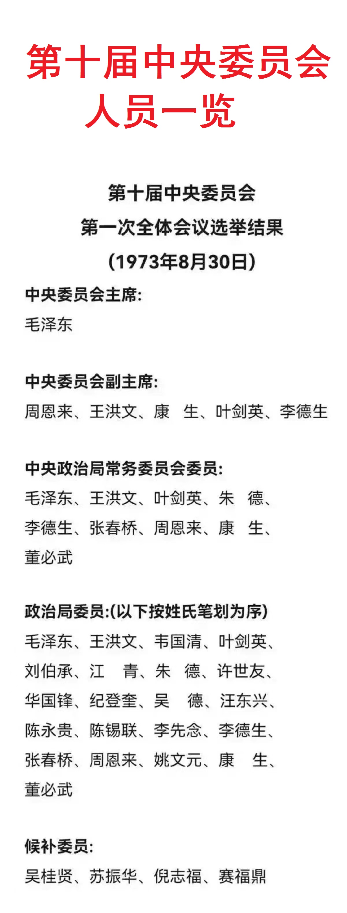 毛主席去世前：王洪文被选入过中央。
毛主席去世前：康生被选入过中央。

这是第十