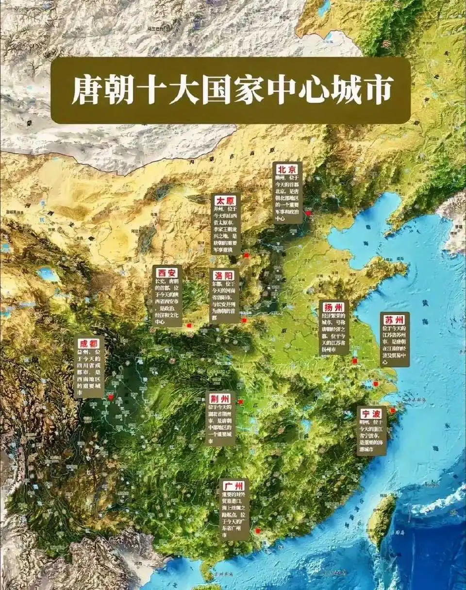 唐朝十大中心都市 ​