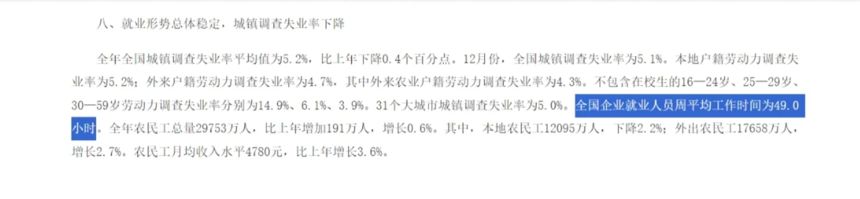 消息可信。一周49小时。工作5天，每天9.8小时。工作6天，每天8.16小时。工
