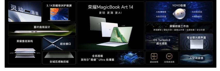 7 月 26 日上午 10:00，荣耀 MagicBook Art 14 将正式