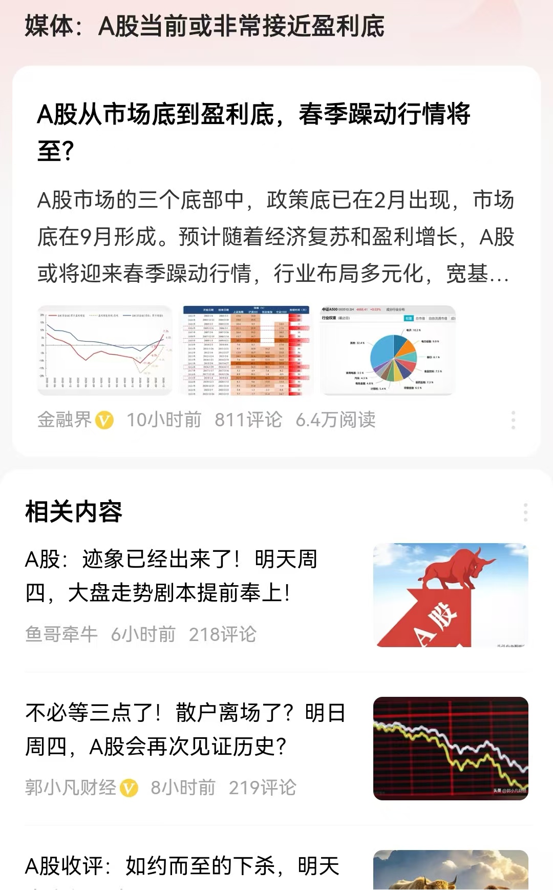 媒体：A股当前或非常接近盈利底