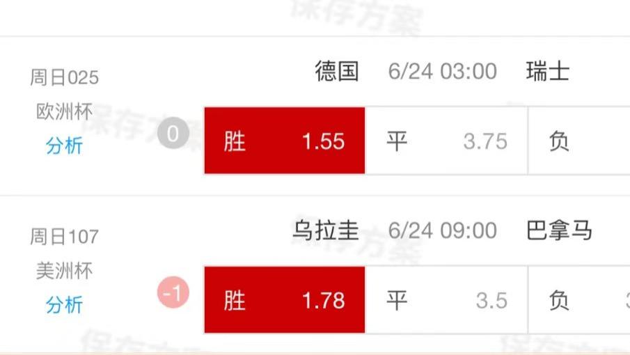 6月23日欧洲杯单关：德国vs瑞士，火力全开：德国队剑指三连胜，瑞士队迎战强敌