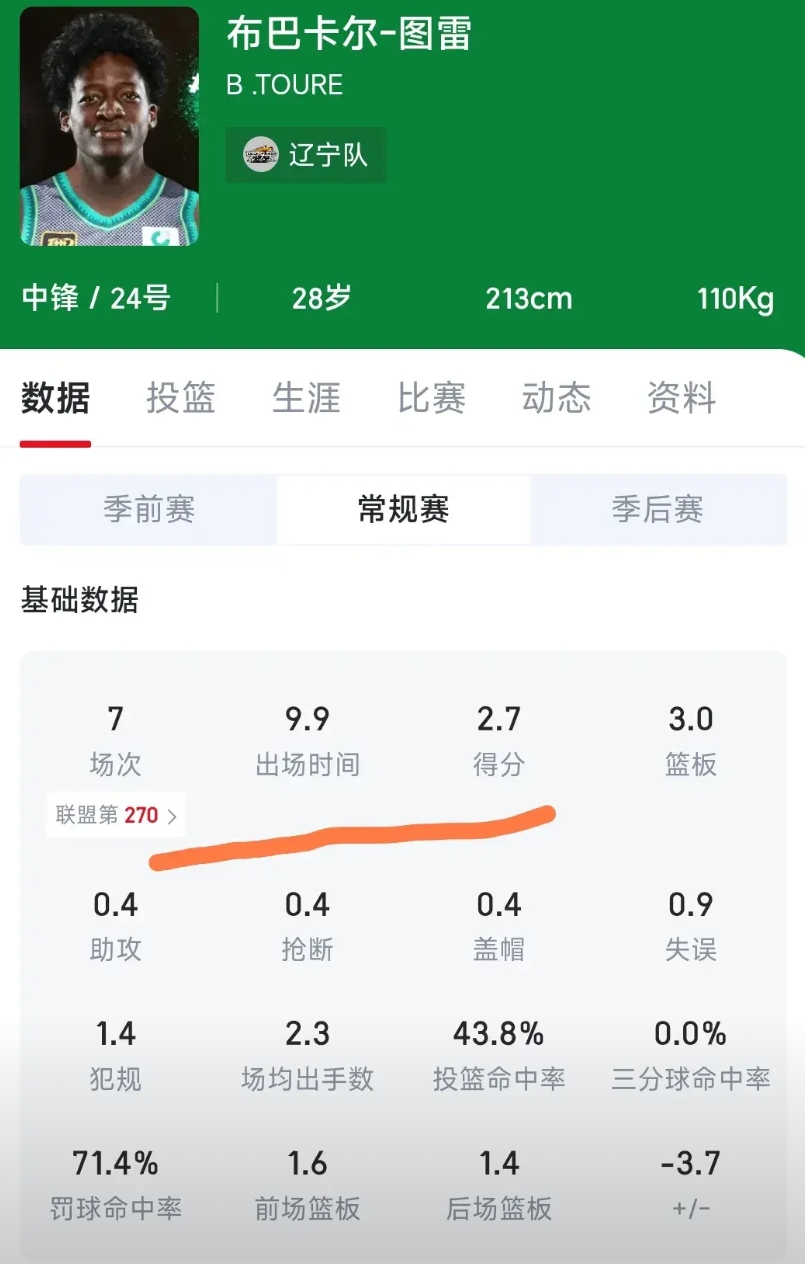 CBA，这两个外援，哪个更菜？
广东男篮前外援，目前已经被裁掉的阿姆斯在CBA打