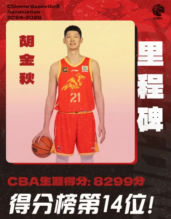 里程碑之夜！胡金秋今日赛后CBA生涯得分8299分位列历史第14