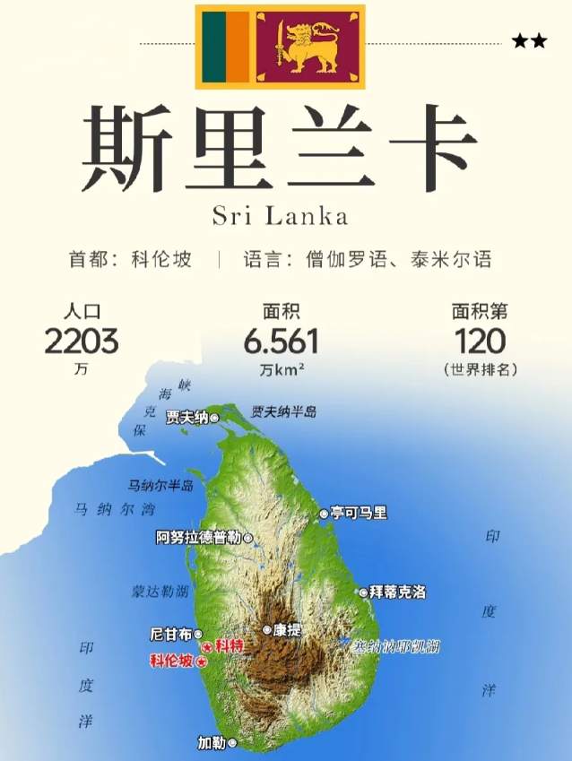 快讯！快讯！

斯里兰卡因美、日、印三国的挑唆，与某东方大国停止大型合作项目，寄