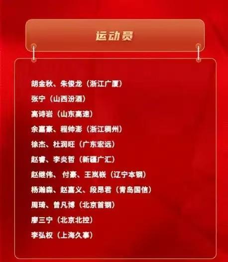 男篮集训名单争议大，四大槽点引热议，郭士强如何应对？