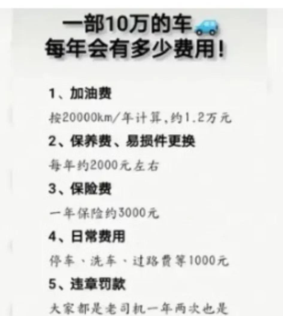 年轻人就不说了，对于一部分老年人都已经是退休的年龄了，就不必要买车开车了吧？
我
