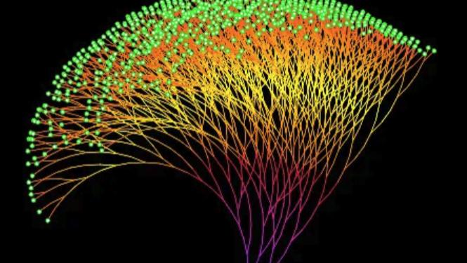 一个再简单不过的数字游戏，为什么让最聪明的数学家们困惑不已？