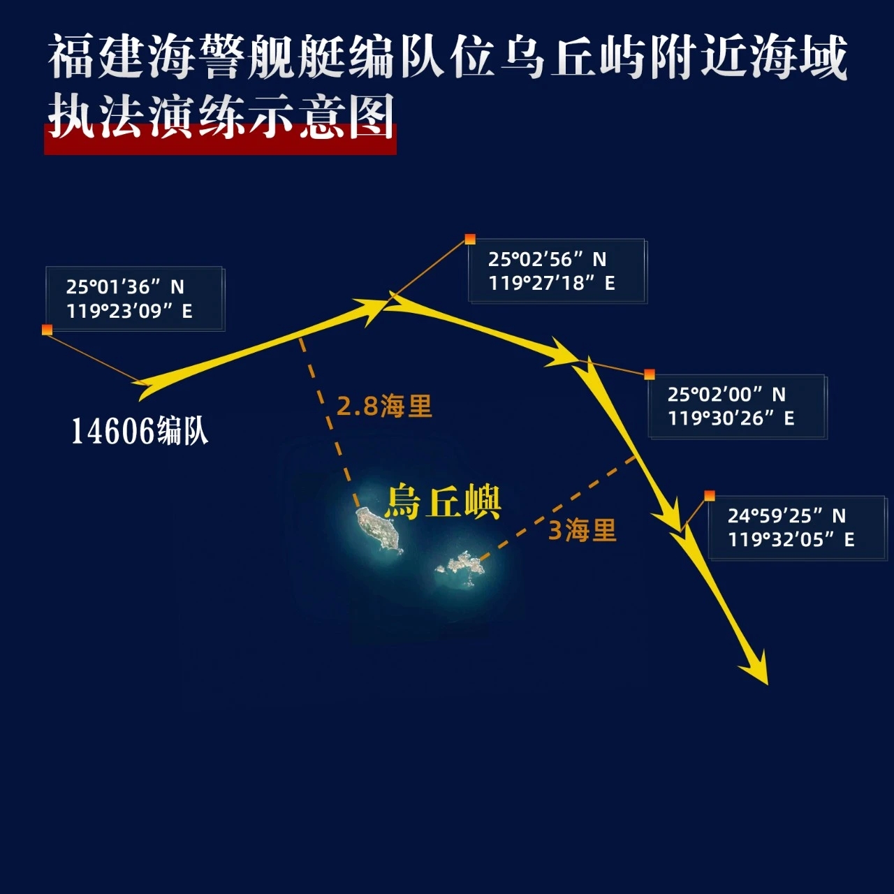 台当局吃定大陆不会动武？两名大陆渔民死不瞑目，遗体还被扣在厦门，民进党越谈越硬，