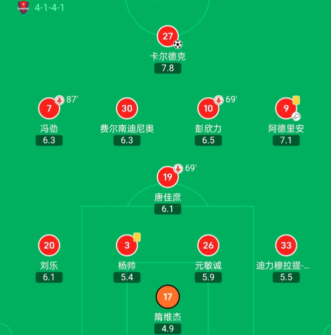 隋维杰当年的喝水失误，是故意的吗？