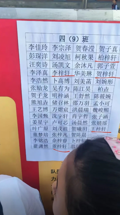 这一届的家长比较钟爱这些名字