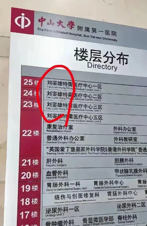 这是医生名字还是什么？