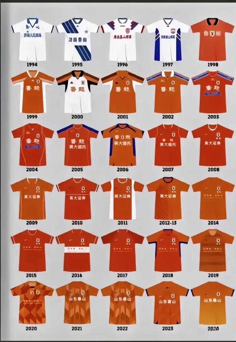 山东鲁能泰山足球队1994——2025年主场球衣，你最喜欢哪一款？
#答题领红包