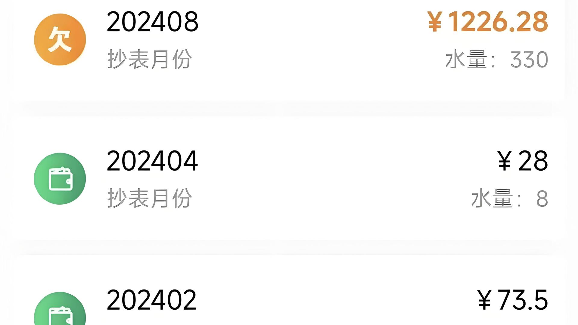 谁在偷偷用我的水？空置房两月水费竟多达1200元，用水330吨