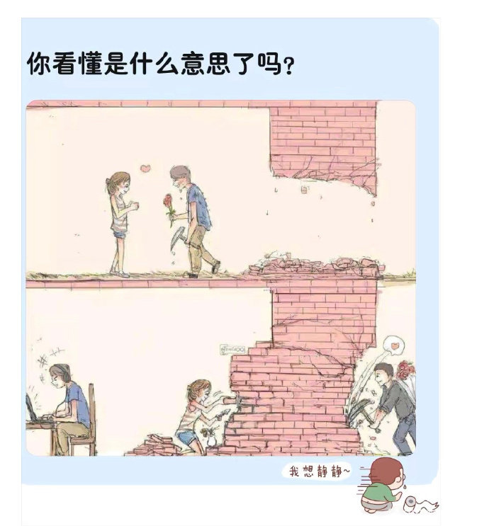 你看懂是什么意思了吗？