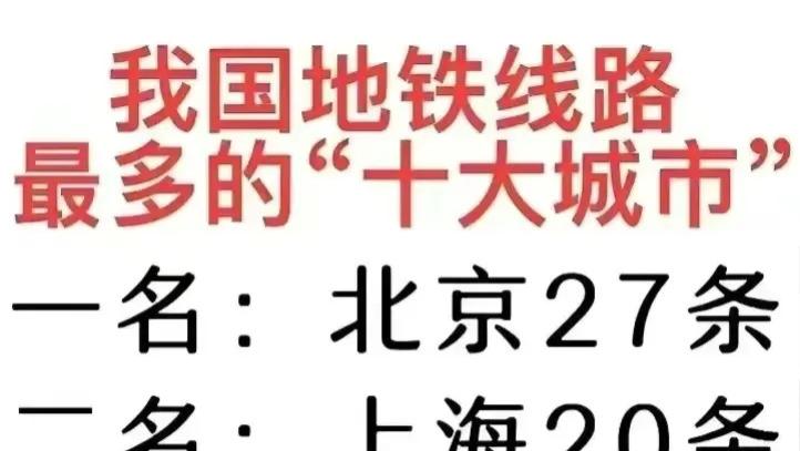 这十大城市厉害了，论地铁线路数量，处于全国前十！