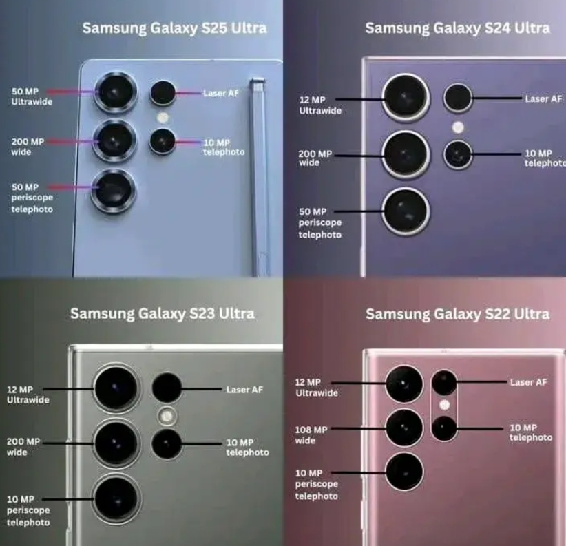 喜大普奔！三星 S25 Ultra 影像终于迎来了大升级，超广角镜头不再是120