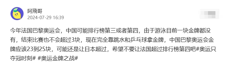 今年法国巴黎奥运会，中国可能排行榜第三或者第四，由于游泳目前一块金牌都没有，结束