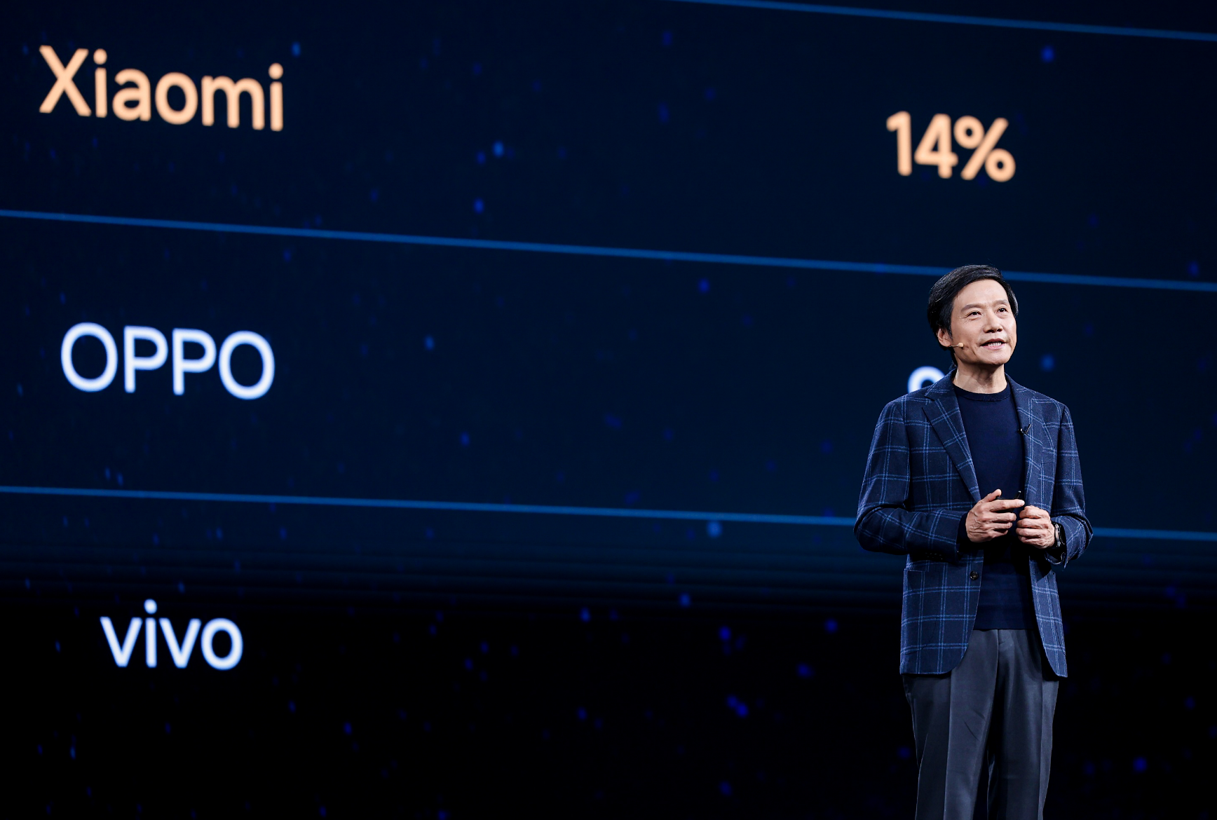 小米15 Pro差点卖3000多？