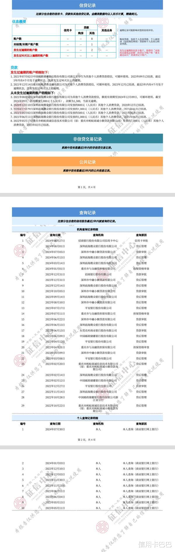 去年某宝账户逾期了, 征信不好可以申请车贷吗?