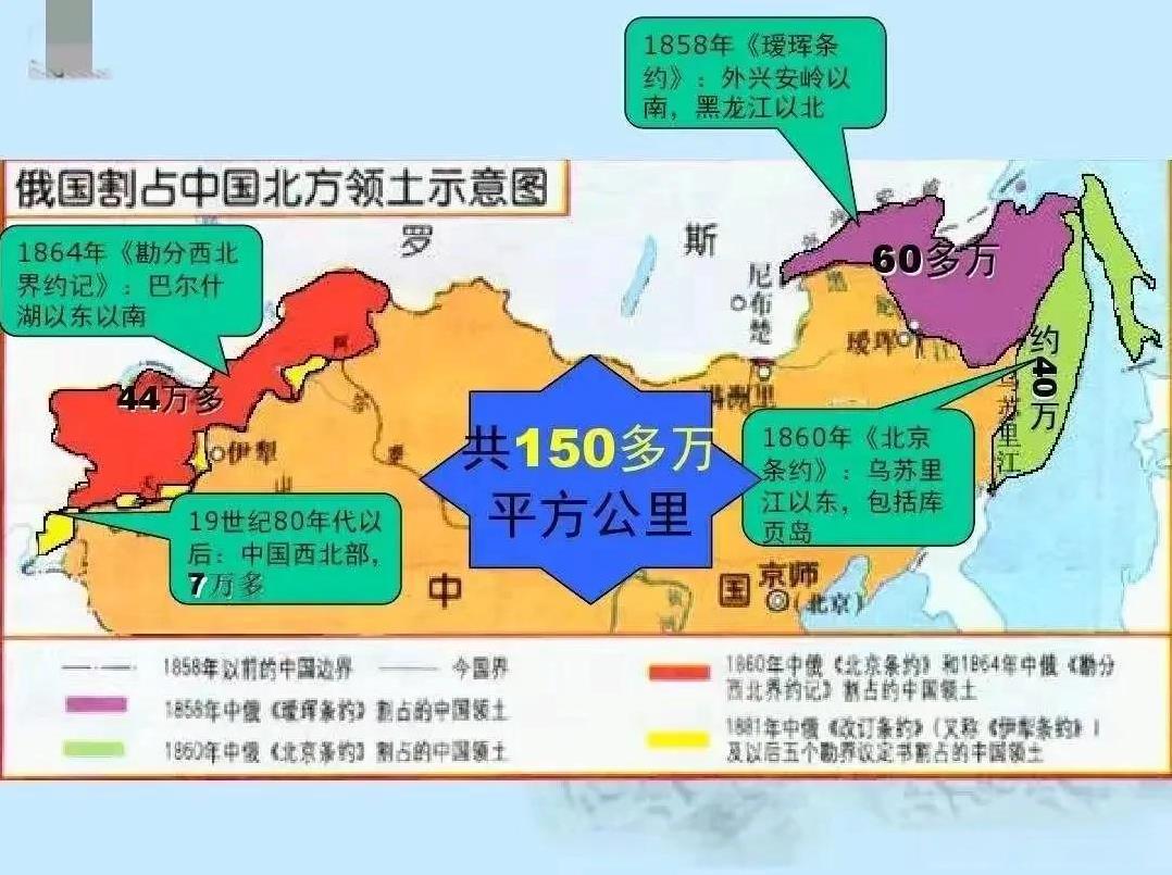 如果我们在俄乌战争中彻底帮忙俄罗斯，那么我们该捞回些什么才够本？我们可以提出让历