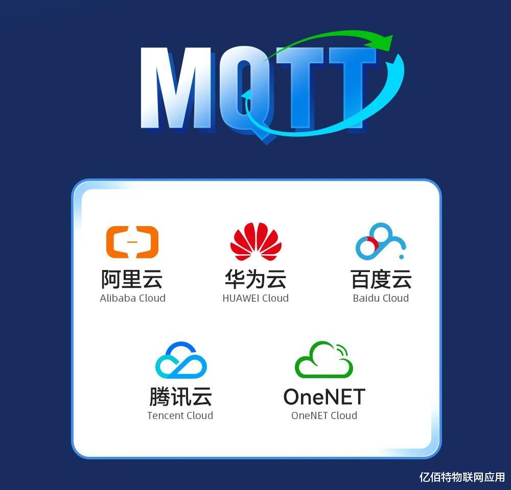 澳门企业普遍使用哪些云服务器服务提供商？