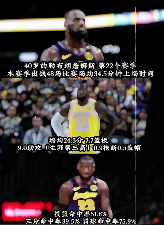 老詹最离谱的地方，你看不到他除了体力以外的任何下滑趋势，其他指标不降反升，詹姆斯