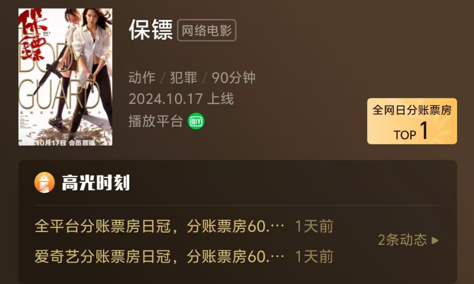 投入仅700万，分账票房第一，复制谢苗成名路的释小龙，又出王炸（释小龙和谢孟伟格斗视频）-第1张图片-九妖电影