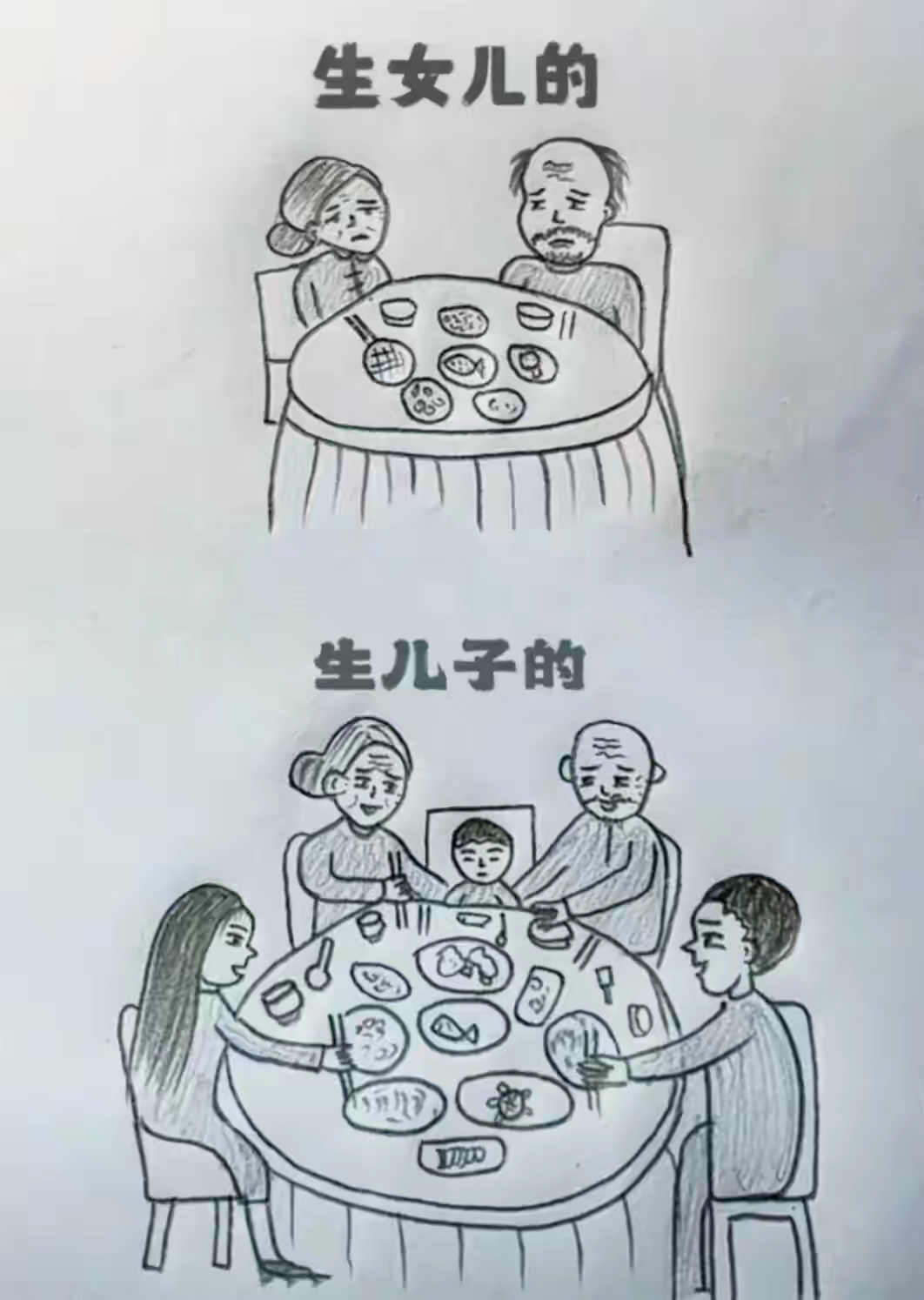 我是生女儿的，这辈子没有婆婆命
看到这张图，才知道以后是这样的下场
太心酸了
养