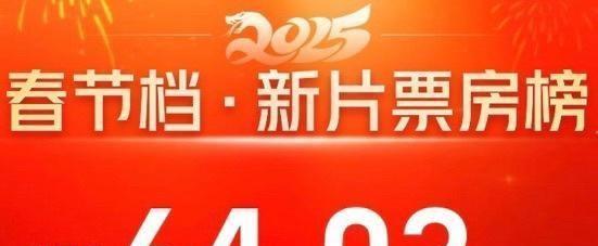 2025年春节档票房火爆，上海成票房领头羊春节档票房突破64亿，上海一马当先，这