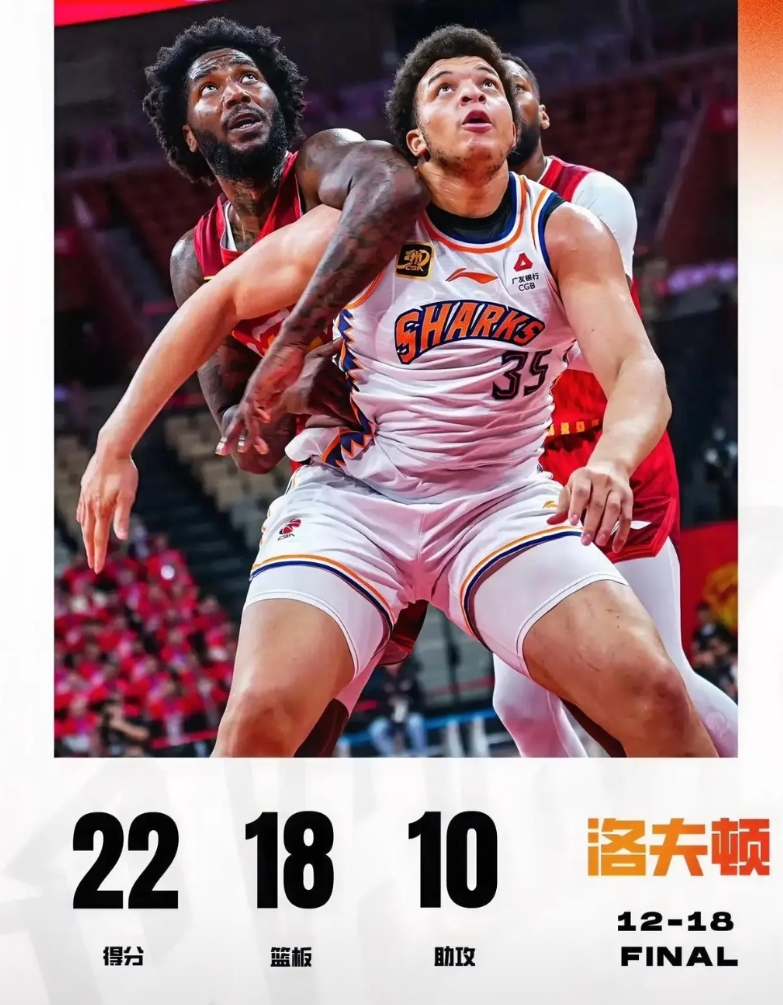 有一说一，深圳马可波罗99:103上海久事，有三条不得不说的事实！

深圳输了，