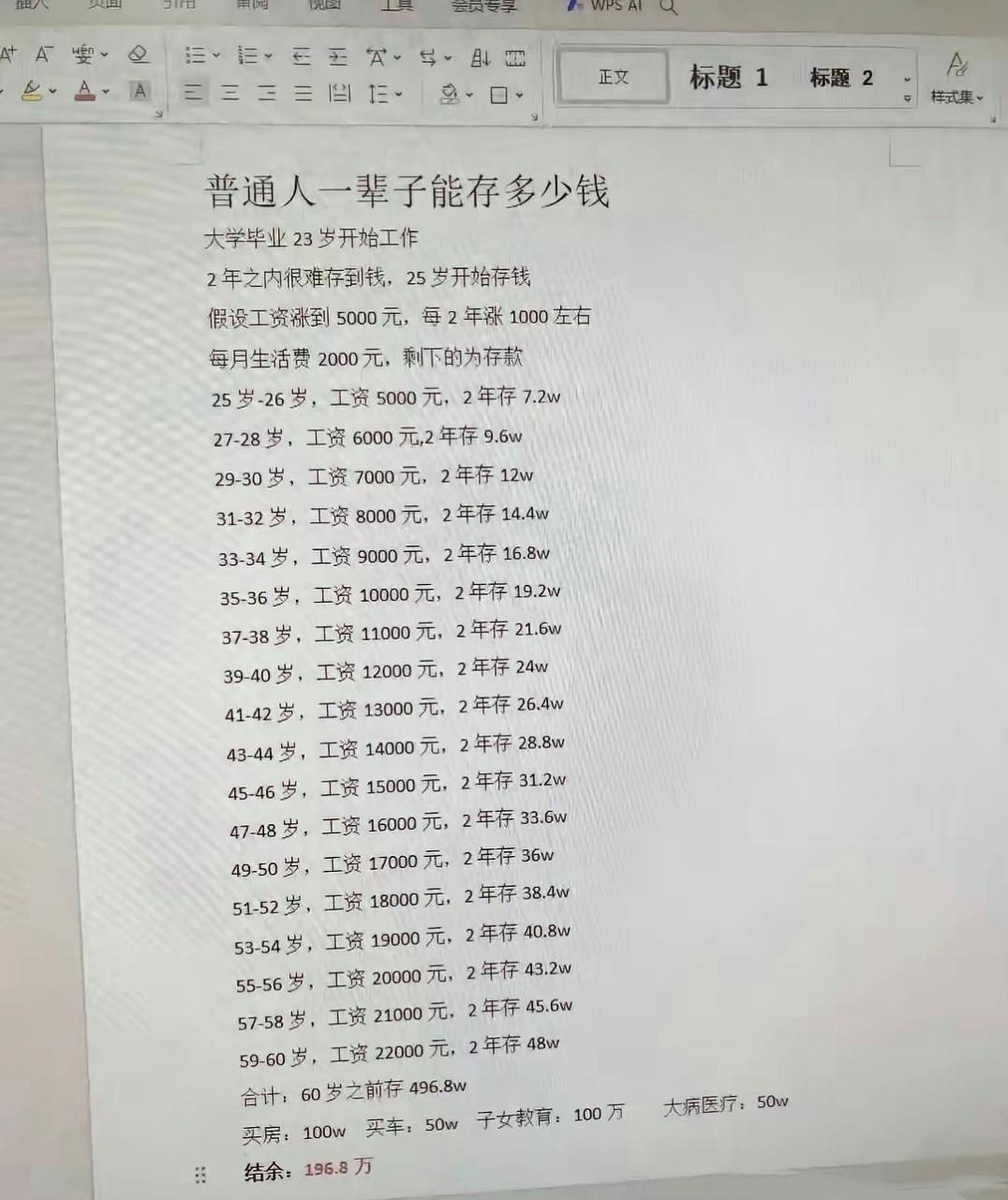 普通人一辈子天花板存款！