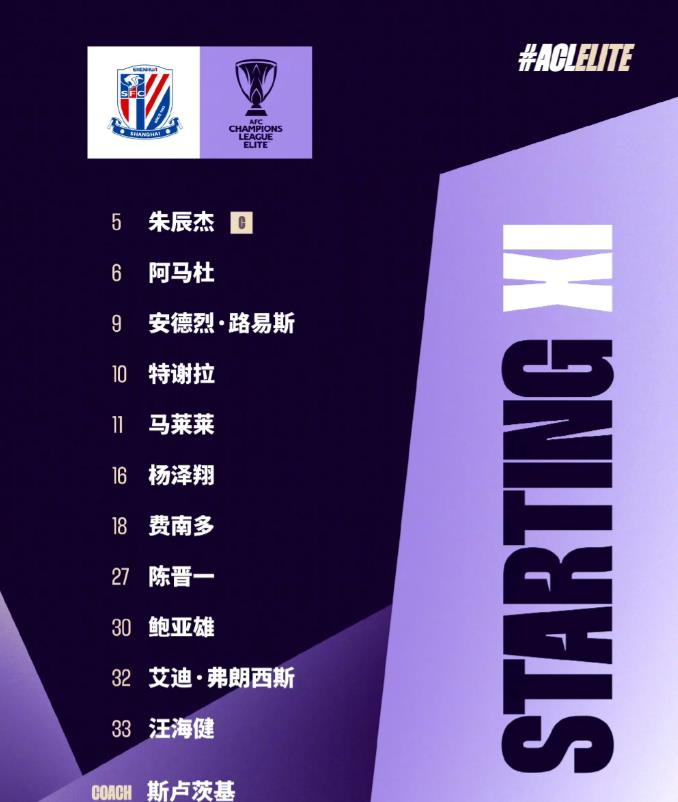 上海申花亚冠首发阵容有些出乎意料

今晚亚冠精英联赛，上海申花主场对阵日本川崎前