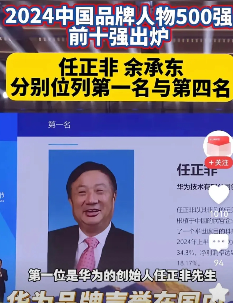 任正非排第一，这个没人敢反对，一手创立的华为成为全球第一家能扛得住全美举国之力打