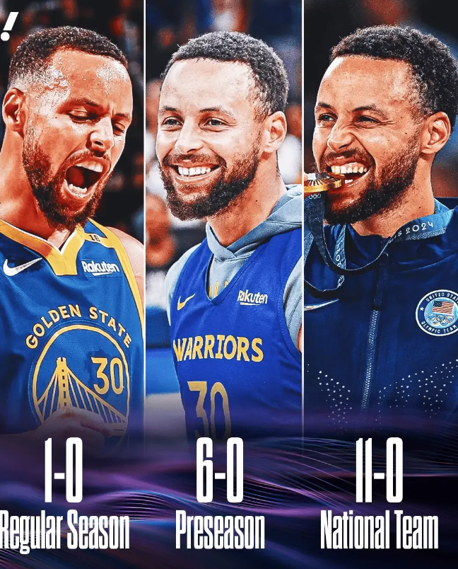 一觉醒来，NBA又传来三条不得不说的重磅消息

消息1.战绩18-0！库里自休赛
