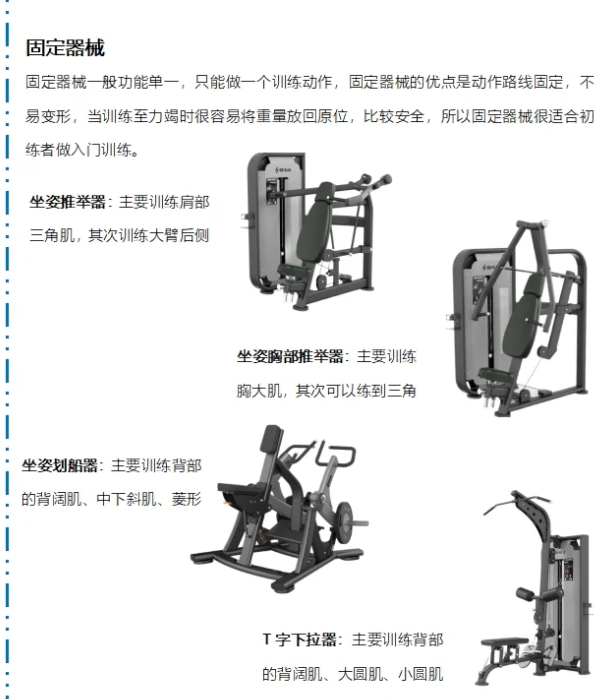 你知道健身房里的固定器械都有哪些功能