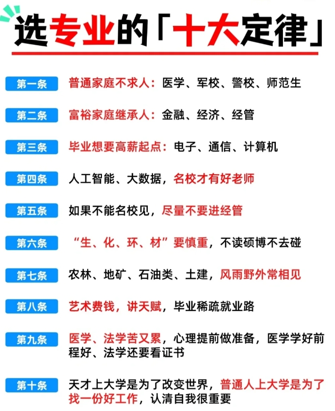 不要盲目追求热门专业或听从他人的建议，要根据自己的实际情况做出选择。

评估自己