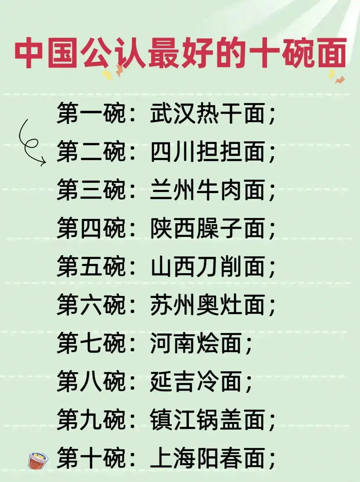 中国最好的十碗面
