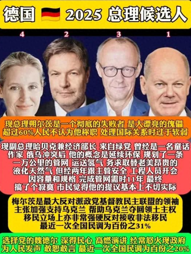 时代变了，亲美且对华强硬的政客排队倒下！德国一夜变天，尹锡悦遭弹劾，岸田文雄被迫