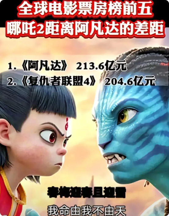 现在是真的开始挑战了 ，破200亿，真的是有希望！

咱说，哪吒倘若只有五十亿，