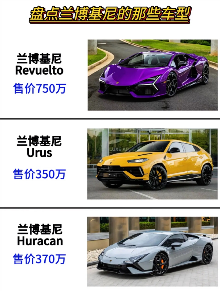 盘点兰博基尼的那些车型，你会怎么选？