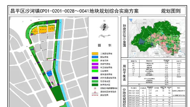 正在办理征地前期手续！昌平这个棚改项目有新进展！