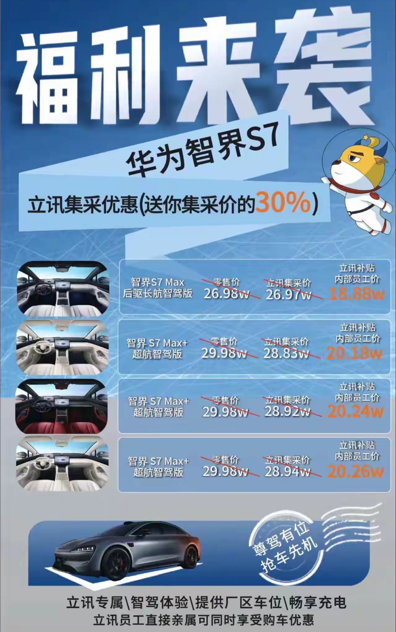疯了吧，智界S7降价30%，18.88万开回家。
立讯给员工、员工直接亲属重磅的