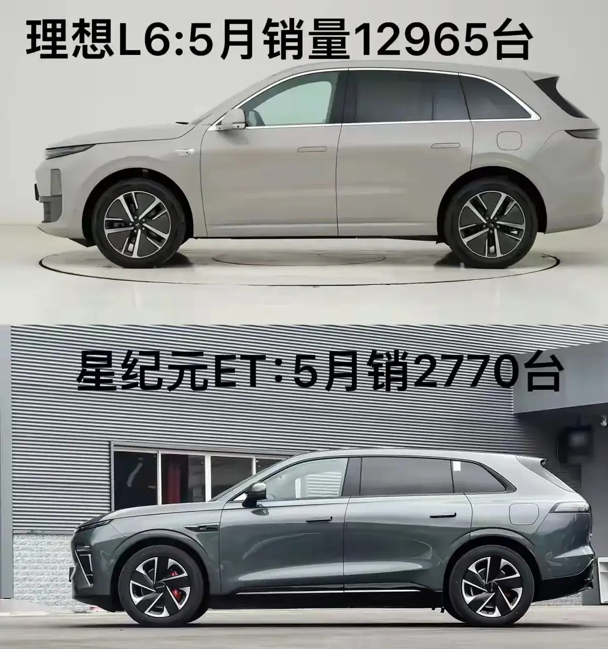 谁能解释一下？
理想L6，24.98万，上个月卖12965辆。
星纪元ET，18